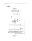 MICRODISSECTION METHOD AND INFORMATION PROCESSING SYSTEM diagram and image