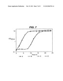 PREPARATION OF PROTECTIVE ANTIGEN diagram and image