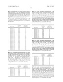 PREPARATION OF PROTECTIVE ANTIGEN diagram and image