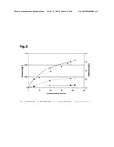 ENZYMATIC SYNTHESIS OF NOOTKATONE diagram and image