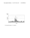 ENZYMATIC SYNTHESIS OF NOOTKATONE diagram and image