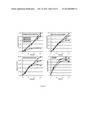 Engineered Microorganisms for the Production of One or More Target     Compounds diagram and image