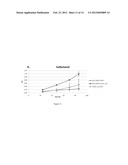 Engineered Microorganisms for the Production of One or More Target     Compounds diagram and image