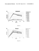 Engineered Microorganisms for the Production of One or More Target     Compounds diagram and image