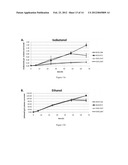 Engineered Microorganisms for the Production of One or More Target     Compounds diagram and image