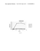 Engineered Microorganisms for the Production of One or More Target     Compounds diagram and image