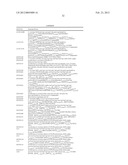 Engineered Microorganisms for the Production of One or More Target     Compounds diagram and image