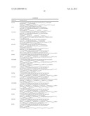 Engineered Microorganisms for the Production of One or More Target     Compounds diagram and image