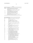 Engineered Microorganisms for the Production of One or More Target     Compounds diagram and image