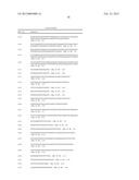 Engineered Microorganisms for the Production of One or More Target     Compounds diagram and image