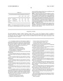 Engineered Microorganisms for the Production of One or More Target     Compounds diagram and image