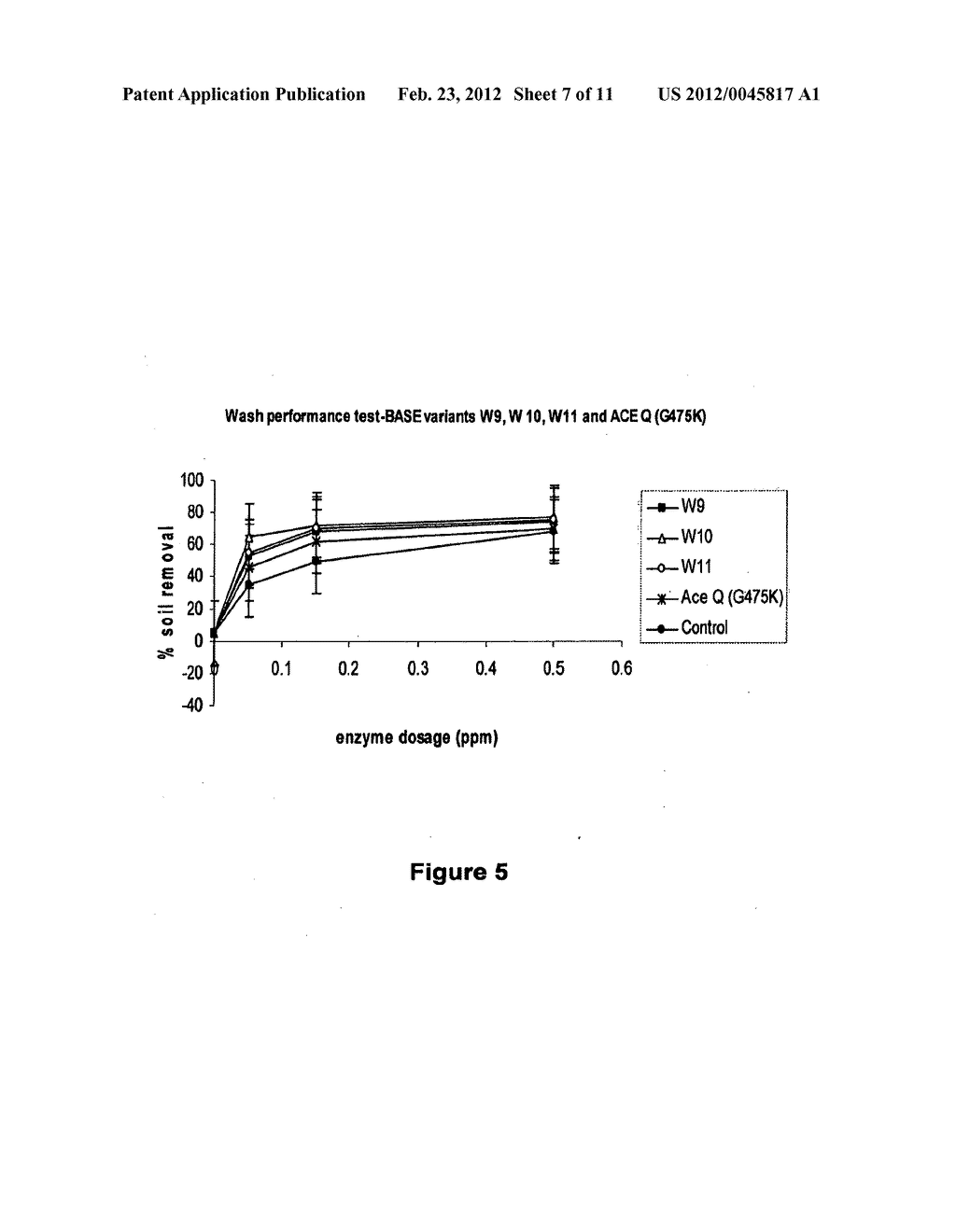 Compositions And Methods Comprising Alpha-Amylase Variants With Altered     Properties - diagram, schematic, and image 08