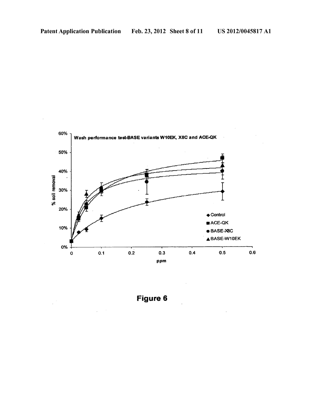 Compositions And Methods Comprising Alpha-Amylase Variants With Altered     Properties - diagram, schematic, and image 09