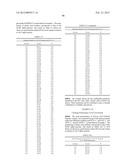 Compositions And Methods Comprising Alpha-Amylase Variants With Altered     Properties diagram and image