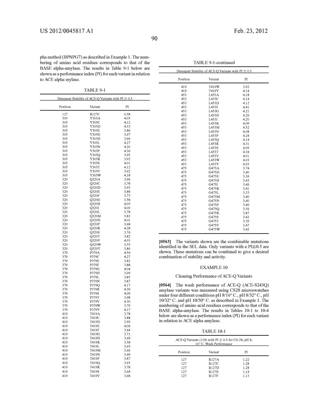 Compositions And Methods Comprising Alpha-Amylase Variants With Altered     Properties - diagram, schematic, and image 102