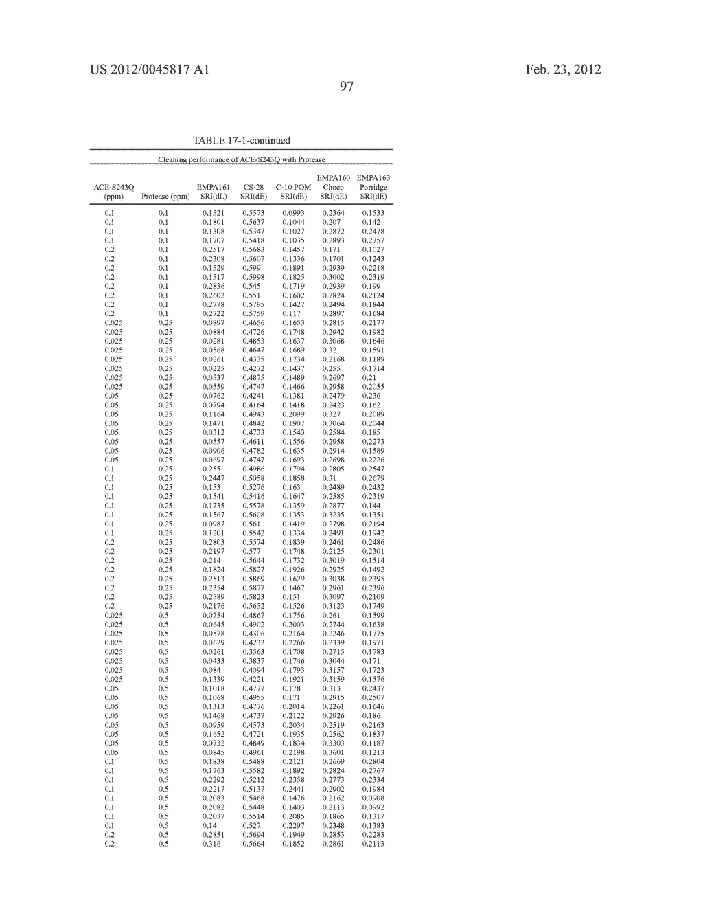 Compositions And Methods Comprising Alpha-Amylase Variants With Altered     Properties - diagram, schematic, and image 109