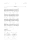 Compositions And Methods Comprising Alpha-Amylase Variants With Altered     Properties diagram and image