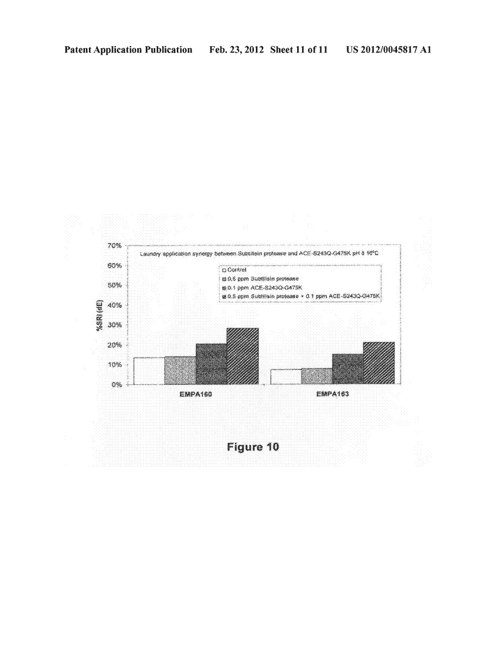 Compositions And Methods Comprising Alpha-Amylase Variants With Altered     Properties - diagram, schematic, and image 12