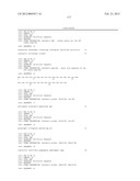 Compositions And Methods Comprising Alpha-Amylase Variants With Altered     Properties diagram and image