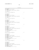 Compositions And Methods Comprising Alpha-Amylase Variants With Altered     Properties diagram and image