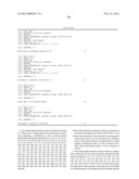 Compositions And Methods Comprising Alpha-Amylase Variants With Altered     Properties diagram and image