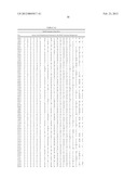 Compositions And Methods Comprising Alpha-Amylase Variants With Altered     Properties diagram and image