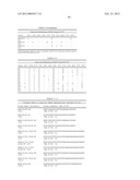 Compositions And Methods Comprising Alpha-Amylase Variants With Altered     Properties diagram and image