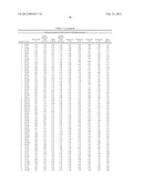 Compositions And Methods Comprising Alpha-Amylase Variants With Altered     Properties diagram and image