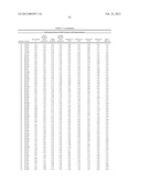 Compositions And Methods Comprising Alpha-Amylase Variants With Altered     Properties diagram and image