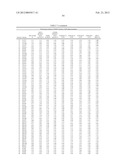 Compositions And Methods Comprising Alpha-Amylase Variants With Altered     Properties diagram and image