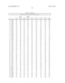 Compositions And Methods Comprising Alpha-Amylase Variants With Altered     Properties diagram and image