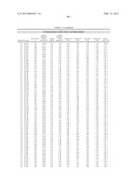 Compositions And Methods Comprising Alpha-Amylase Variants With Altered     Properties diagram and image