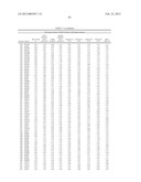 Compositions And Methods Comprising Alpha-Amylase Variants With Altered     Properties diagram and image