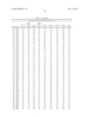 Compositions And Methods Comprising Alpha-Amylase Variants With Altered     Properties diagram and image