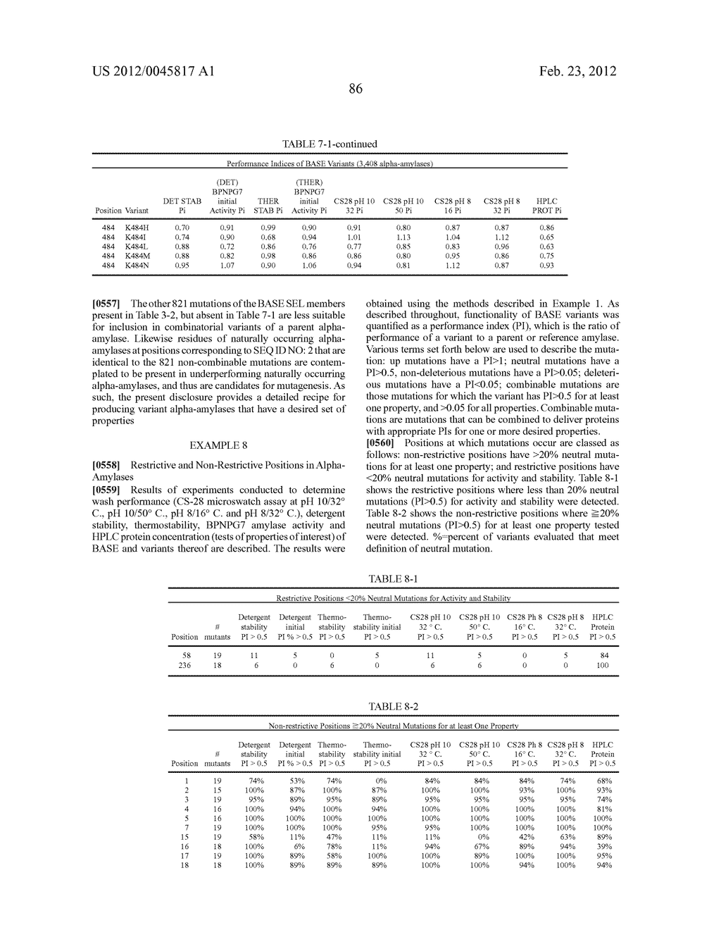 Compositions And Methods Comprising Alpha-Amylase Variants With Altered     Properties - diagram, schematic, and image 98