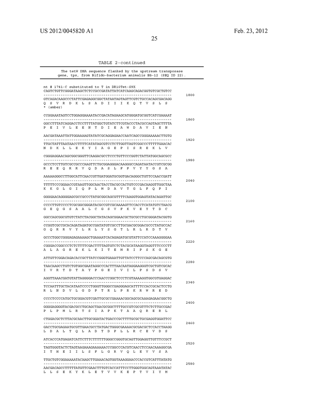 NEW ANTIBIOTIC-SENSITIVE LACTIC ACID BACTERIA STRAINS - diagram, schematic, and image 26