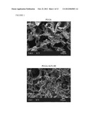 POLY(LACTIC-GLYCOLIC)ACID CROSS LINKED ALENDRONATE (PLGA-ALN) A SHORT TERM     CONTROLLED RELEASE SYSTEM FOR STEM CELL DIFFERENTIATION AND DRUG DELIVERY diagram and image