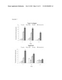 POLY(LACTIC-GLYCOLIC)ACID CROSS LINKED ALENDRONATE (PLGA-ALN) A SHORT TERM     CONTROLLED RELEASE SYSTEM FOR STEM CELL DIFFERENTIATION AND DRUG DELIVERY diagram and image