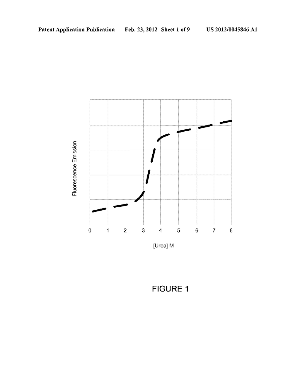 SYSTEM AND METHOD FOR pH FORMULATIONS - diagram, schematic, and image 02