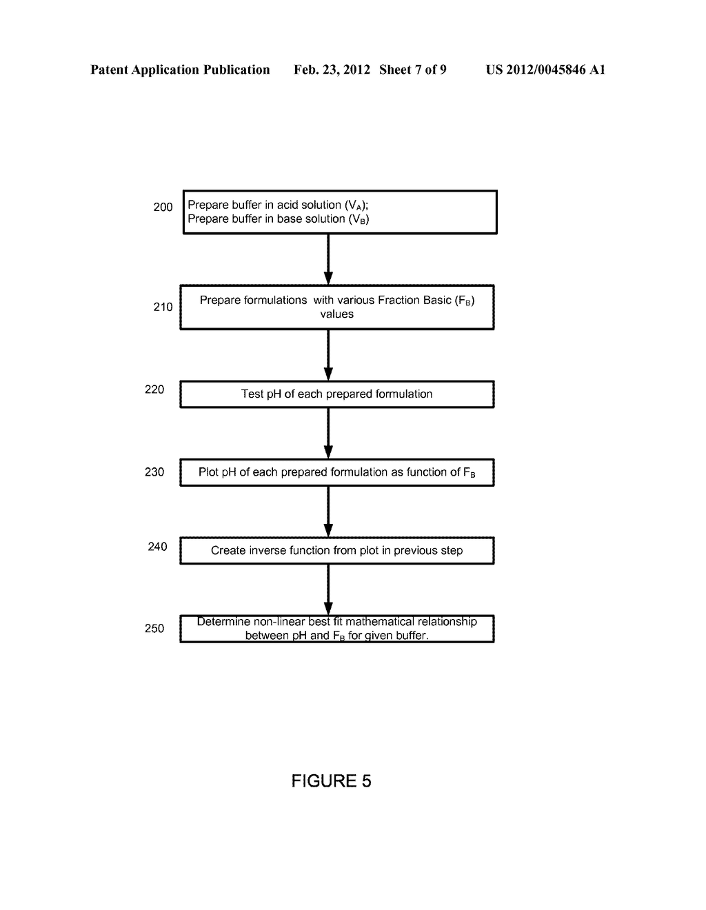 SYSTEM AND METHOD FOR pH FORMULATIONS - diagram, schematic, and image 08