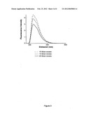 PYRENYLOXYSULFONIC ACID FLUORESCENT AGENTS diagram and image