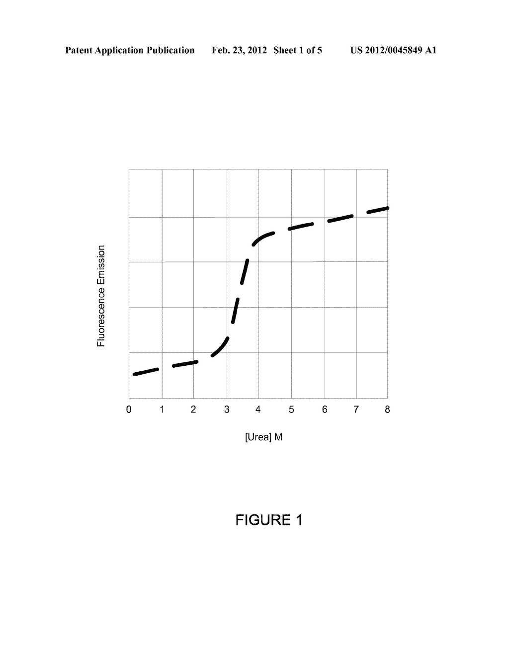 SYSTEM AND METHOD TO MEASURE DISSOCIATION CONSTANTS - diagram, schematic, and image 02