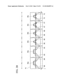 METHOD OF MANUFACTURING SEMICONDUCTOR DEVICE diagram and image