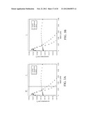 METHOD OF MANUFACTURING SEMICONDUCTOR DEVICE diagram and image