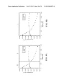 METHOD OF MANUFACTURING SEMICONDUCTOR DEVICE diagram and image