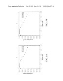 METHOD OF MANUFACTURING SEMICONDUCTOR DEVICE diagram and image