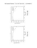 METHOD OF MANUFACTURING SEMICONDUCTOR DEVICE diagram and image