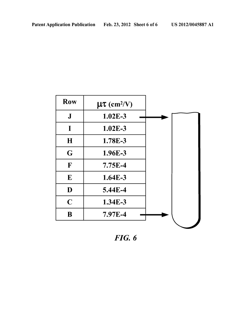 COMPOSITIONS OF DOPED, CO-DOPED AND TRI-DOPED SEMICONDUCTOR MATERIALS - diagram, schematic, and image 07