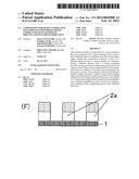 COMPOSITION FOR RESIST UNDERLAYER FILM, PROCESS FOR FORMING RESIST     UNDERLAYER FILM, PATTERNING PROCESS, AND FULLERENE DERIVATIVE diagram and image