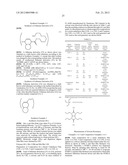 COMPOSITION FOR RESIST UNDERLAYER FILM, PROCESS FOR FORMING RESIST     UNDERLAYER FILM, PATTERNING PROCESS, AND FULLERENE DERIVATIVE diagram and image